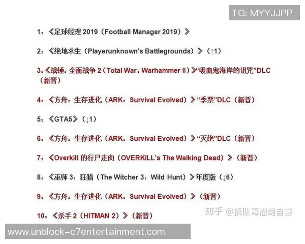 足球经理系列游戏销量突破新高引发玩家热议与市场关注